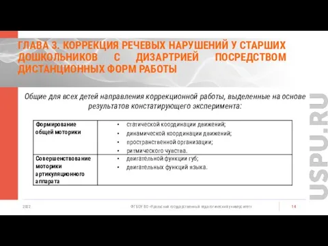 ГЛАВА 3. КОРРЕКЦИЯ РЕЧЕВЫХ НАРУШЕНИЙ У СТАРШИХ ДОШКОЛЬНИКОВ С ДИЗАРТРИЕЙ ПОСРЕДСТВОМ