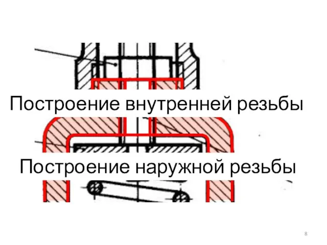 Построение наружной резьбы Построение внутренней резьбы