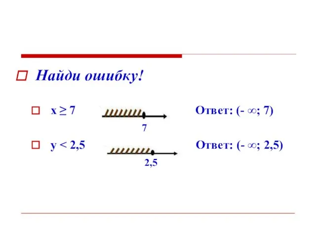 Найди ошибку! x ≥ 7 Ответ: (- ∞; 7) 7 y 2,5