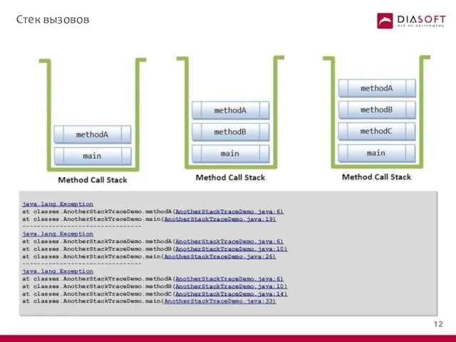 Стек вызовов java.lang.Exception at classes.AnotherStackTraceDemo.methodA(AnotherStackTraceDemo.java:6) at classes.AnotherStackTraceDemo.main(AnotherStackTraceDemo.java:19) -------------------------------- java.lang.Exception at classes.AnotherStackTraceDemo.methodA(AnotherStackTraceDemo.java:6)