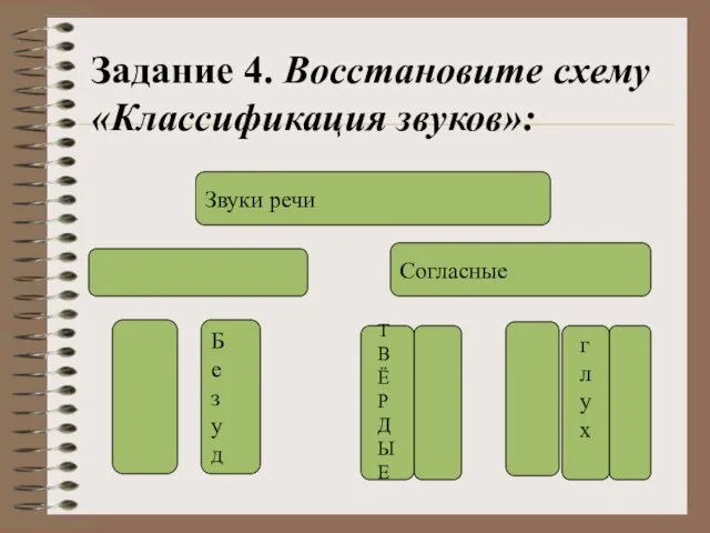 Звуки речи Согласные Б е з у д Задание 4. Восстановите