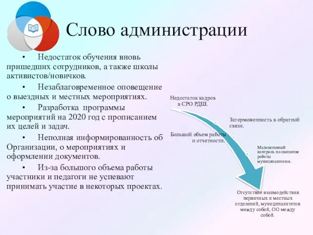 Слово администрации • Недостаток обучения вновь пришедших сотрудников, а также школы