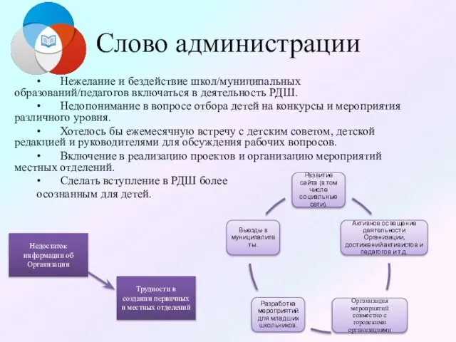 Слово администрации • Нежелание и бездействие школ/муниципальных образований/педагогов включаться в деятельность