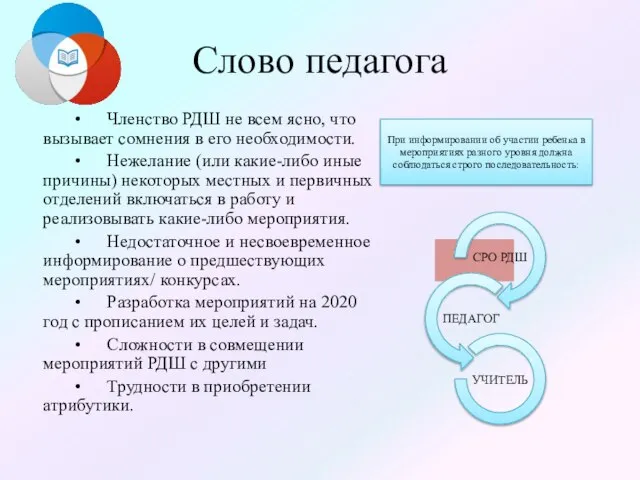 Слово педагога • Членство РДШ не всем ясно, что вызывает сомнения