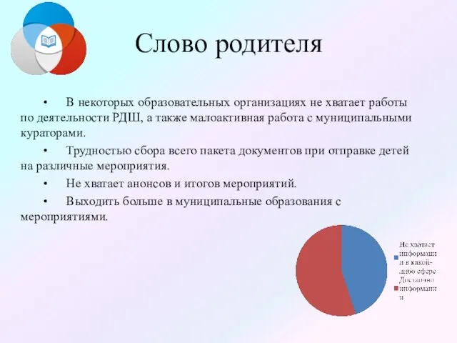 Слово родителя • В некоторых образовательных организациях не хватает работы по