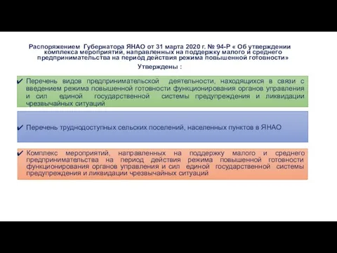 Перечень видов предпринимательской деятельности, находящихся в связи с введением режима повышенной