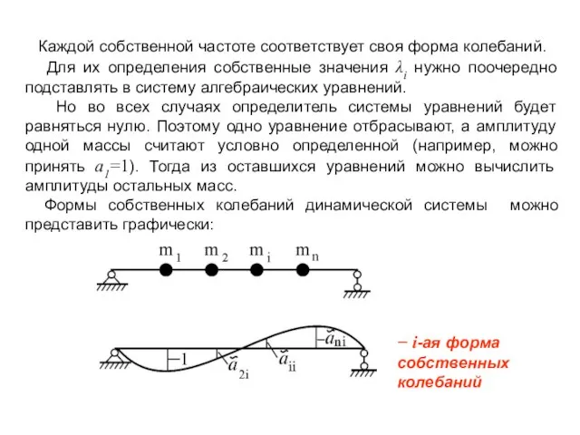 Каждой собственной частоте соответствует своя форма колебаний. Для их определения собственные