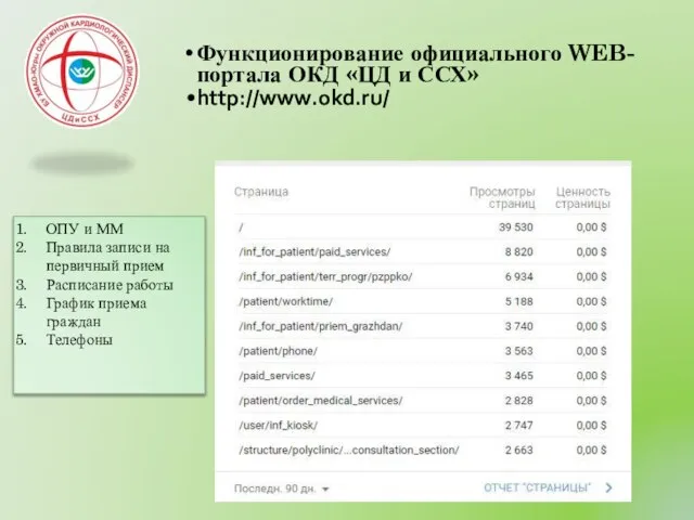 Функционирование официального WEB-портала ОКД «ЦД и ССХ» http://www.okd.ru/ ОПУ и ММ