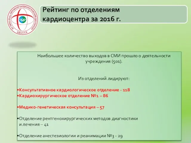 Рейтинг по отделениям кардиоцентра за 2016 г. Наибольшее количество выходов в