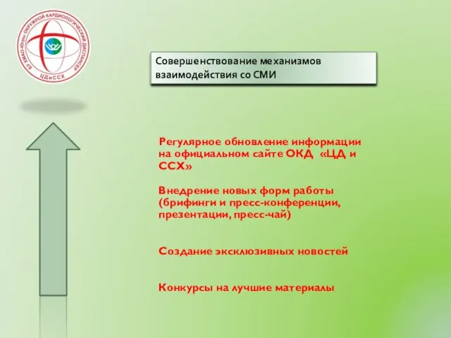 Регулярное обновление информации на официальном сайте ОКД «ЦД и ССХ» Внедрение