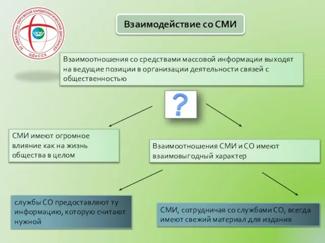 Взаимоотношения со средствами массовой информации выходят на ведущие позиции в организации