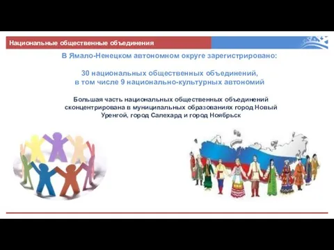 Национальные общественные объединения В Ямало-Ненецком автономном округе зарегистрировано: 30 национальных общественных