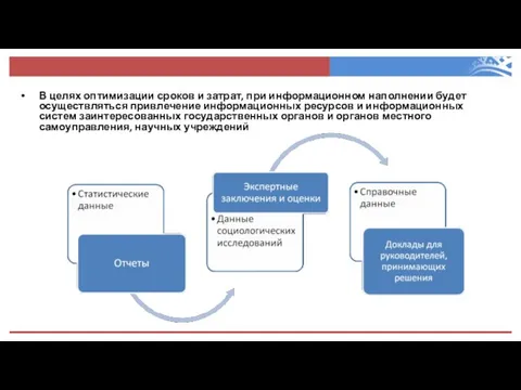 В целях оптимизации сроков и затрат, при информационном наполнении будет осуществляться