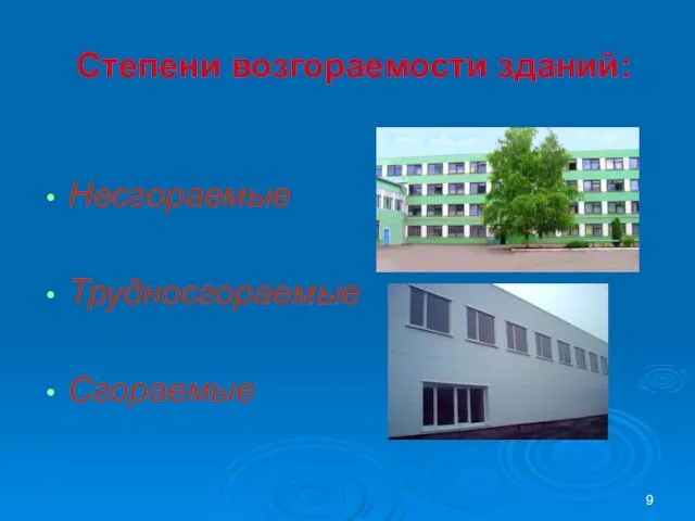 Степени возгораемости зданий: Несгораемые Трудносгораемые Сгораемые