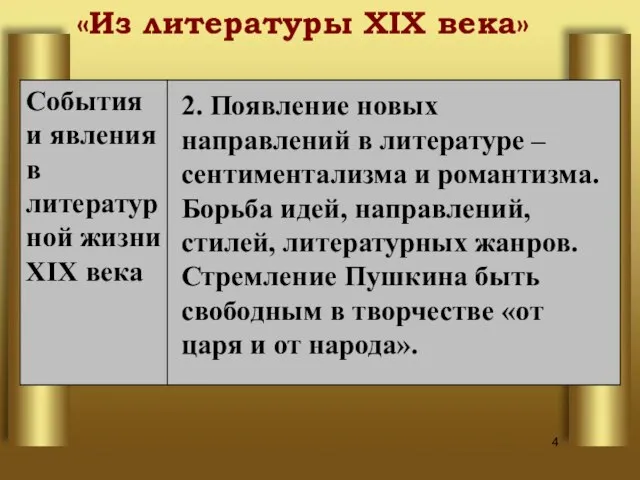 «Из литературы XIX века» 2. Появление новых направлений в литературе –