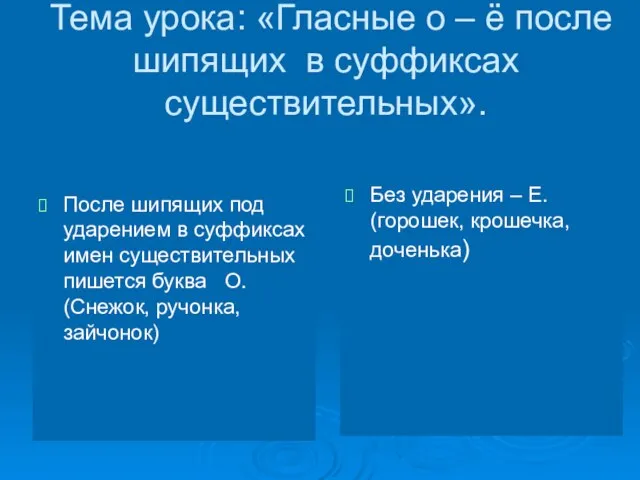 Тема урока: «Гласные о – ё после шипящих в суффиксах существительных».