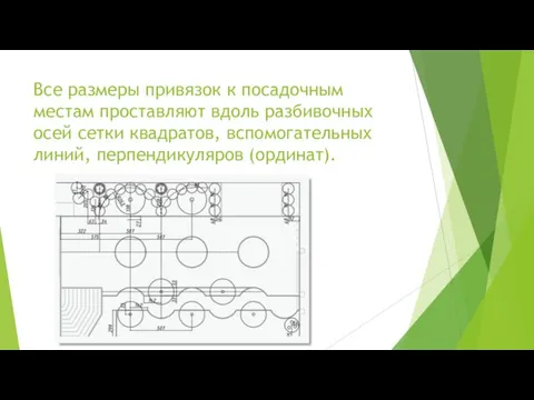 Все размеры привязок к посадочным местам проставляют вдоль разбивочных осей сетки квадратов, вспомогательных линий, перпендикуляров (ординат).