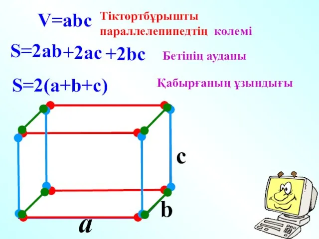 a c V=abc S=2ab S=2(a+b+c) b Тіктөртбұрышты параллелепипедтің көлемі Бетінің ауданы Қабырғаның ұзындығы +2bc +2ac