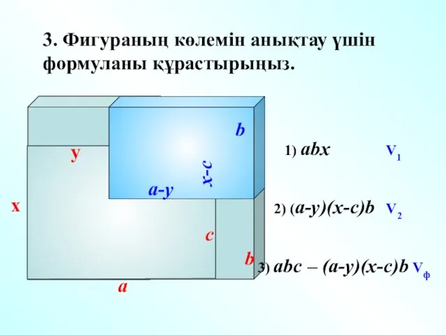 3. Фигураның көлемін анықтау үшін формуланы құрастырыңыз. y c x a