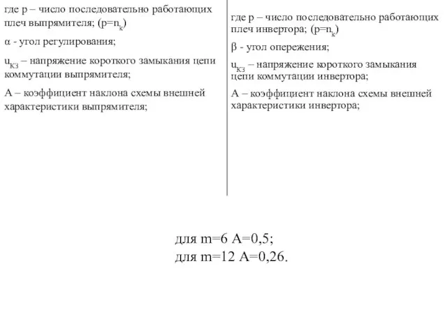 где p – число последовательно работающих плеч выпрямителя; (p=nk) α -