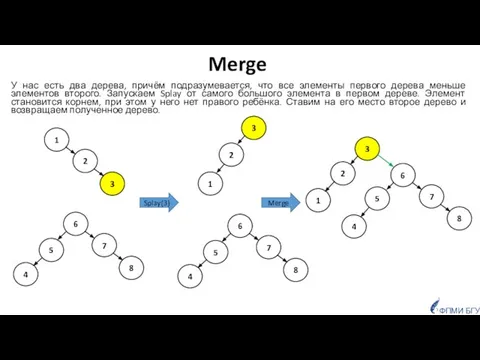 ФПМИ БГУ Merge У нас есть два дерева, причём подразумевается, что