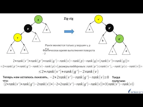 ФПМИ БГУ Zig-zig Ранги меняются только у вершин v, p и