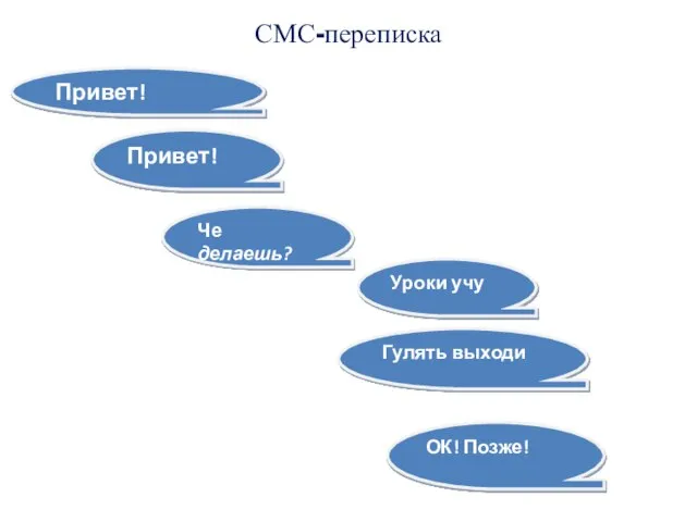 Привет! Привет! Че делаешь? Уроки учу Гулять выходи Гулять выходи ОК! Позже! СМС-переписка