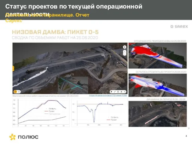 Статус проектов по текущей операционной деятельности Основное хвостохранилище. Отчет Сарекс