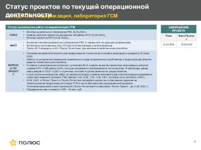 Склад ГСМ, модернизация, лаборатория ГСМ Статус проектов по текущей операционной деятельности