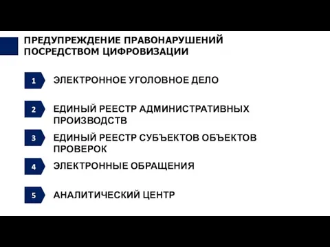 ПРЕДУПРЕЖДЕНИЕ ПРАВОНАРУШЕНИЙ ПОСРЕДСТВОМ ЦИФРОВИЗАЦИИ ЭЛЕКТРОННОЕ УГОЛОВНОЕ ДЕЛО 1 2 3 4