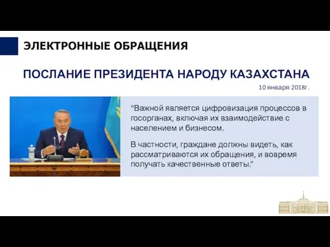 ЭЛЕКТРОННЫЕ ОБРАЩЕНИЯ ПОСЛАНИЕ ПРЕЗИДЕНТА НАРОДУ КАЗАХСТАНА “Важной является цифровизация процессов в