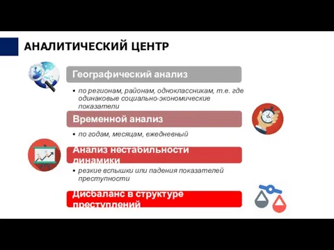 АНАЛИТИЧЕСКИЙ ЦЕНТР по регионам, районам, одноклассникам, т.е. где одинаковые социально-экономические показатели