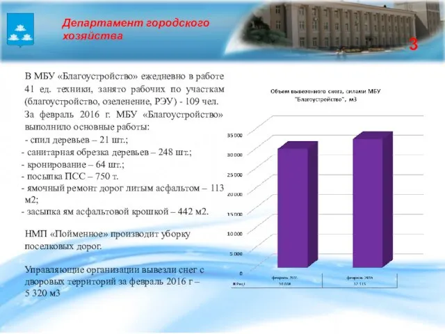 В МБУ «Благоустройство» ежедневно в работе 41 ед. техники, занято рабочих