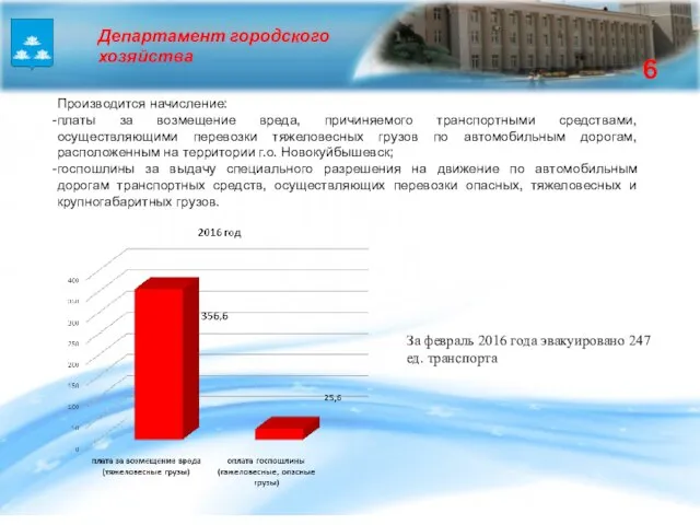 Производится начисление: платы за возмещение вреда, причиняемого транспортными средствами, осуществляющими перевозки