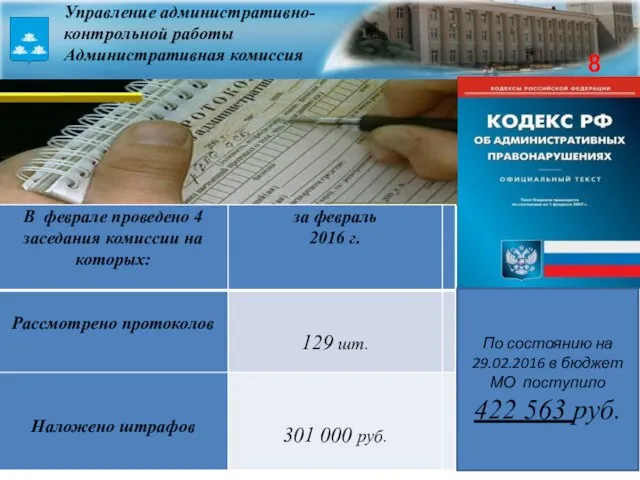 5 Управление административно- контрольной работы Административная комиссия По состоянию на 29.02.2016