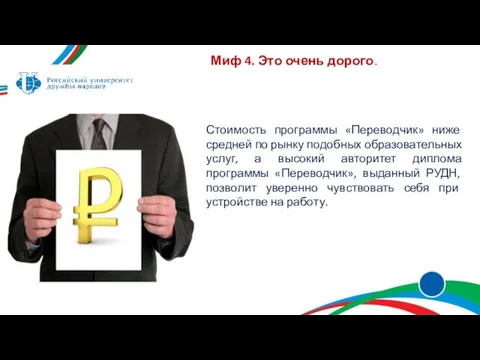 Миф 4. Это очень дорого. Стоимость программы «Переводчик» ниже средней по