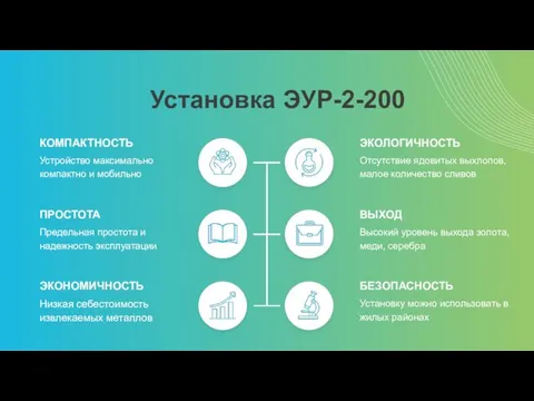 Установка ЭУР-2-200 КОМПАКТНОСТЬ Устройство максимально компактно и мобильно ПРОСТОТА Предельная простота