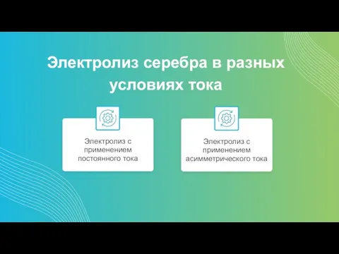 Электролиз серебра в разных условиях тока Электролиз с применением постоянного тока Электролиз с применением асимметрического тока