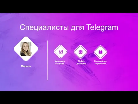 Специалисты для Telegram Менеджер аккаунта Копирайтер-маркетолог Digital-дизайнер