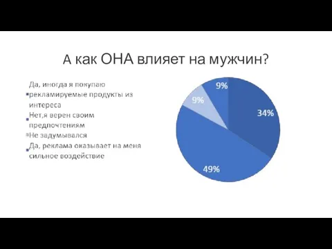 A как ОНА влияет на мужчин?