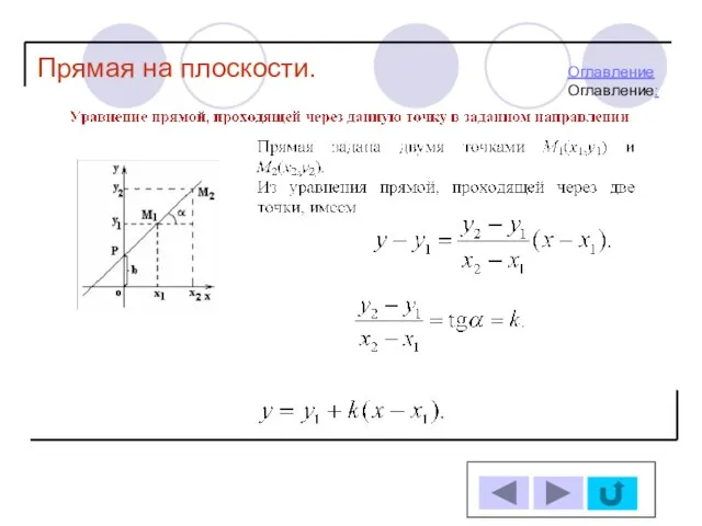 Прямая на плоскости. ОглавлениеОглавление: