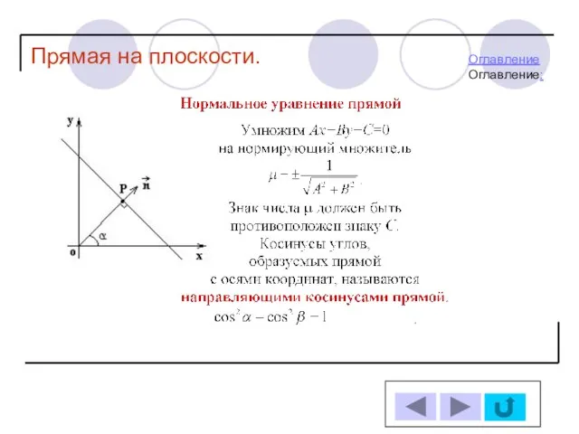 Прямая на плоскости. ОглавлениеОглавление: