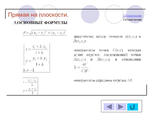 Прямая на плоскости. ОглавлениеОглавление: 3.ОСНОВНЫЕ ФОРМУЛЫ