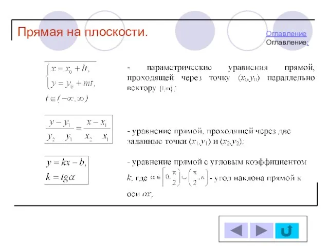 Прямая на плоскости. ОглавлениеОглавление: