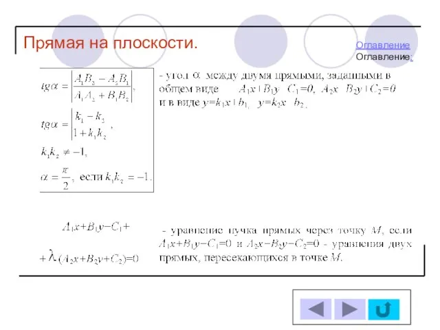 Прямая на плоскости. ОглавлениеОглавление: