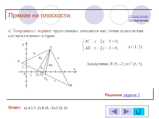 Решение задачи 1 Ответ: а) А (-1, 2),В (9, -3),С (5, 5) Прямая на плоскости. ОглавлениеОглавление: