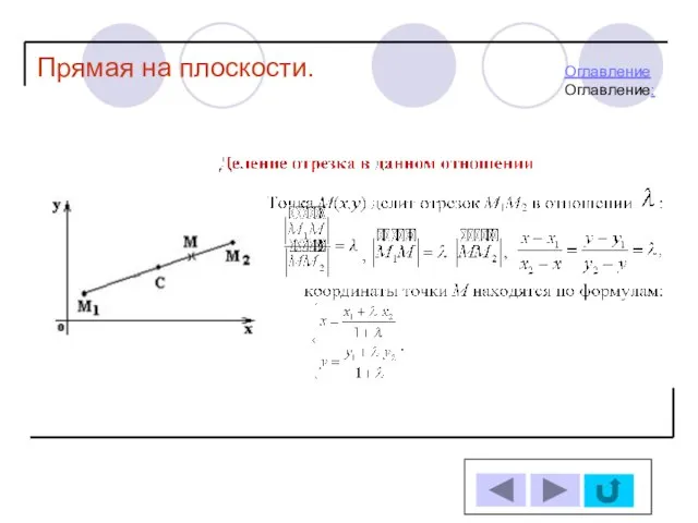 ОглавлениеОглавление: Прямая на плоскости.