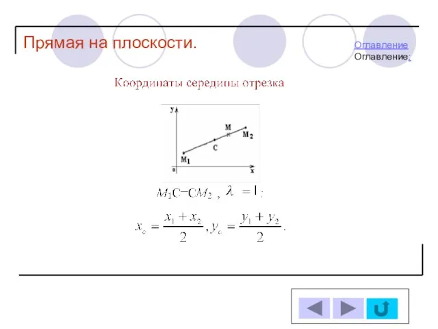 ОглавлениеОглавление: Прямая на плоскости.