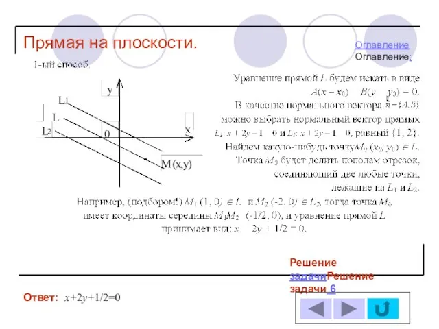 Решение задачиРешение задачи 6 Ответ: Прямая на плоскости. х+2у+1/2=0 ОглавлениеОглавление: