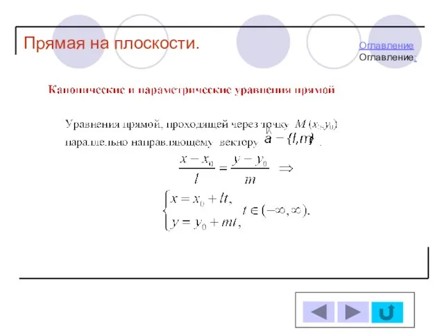 Прямая на плоскости. ОглавлениеОглавление: